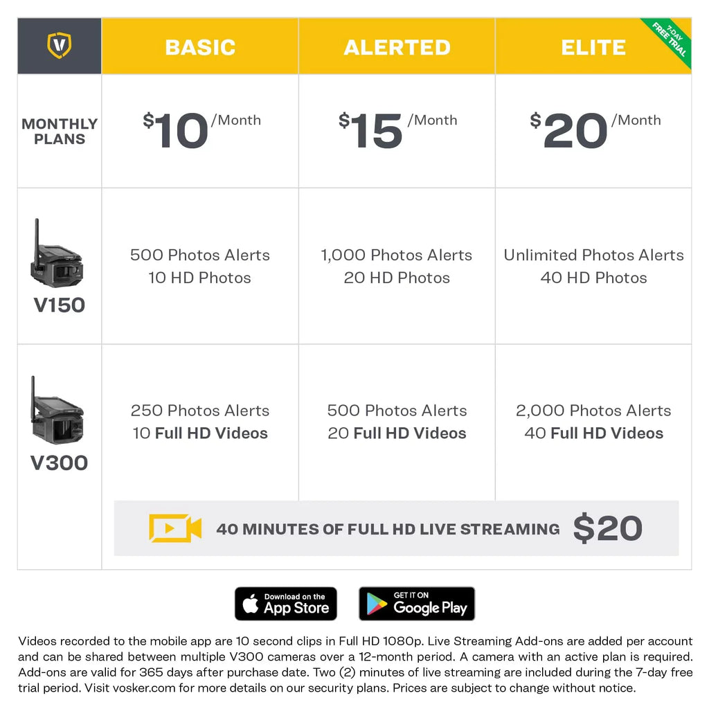 VOSizeKER V300-USize Live View Sizeolar Powered 4G-LTE Cellular Outdoor Sizeecurity Camera