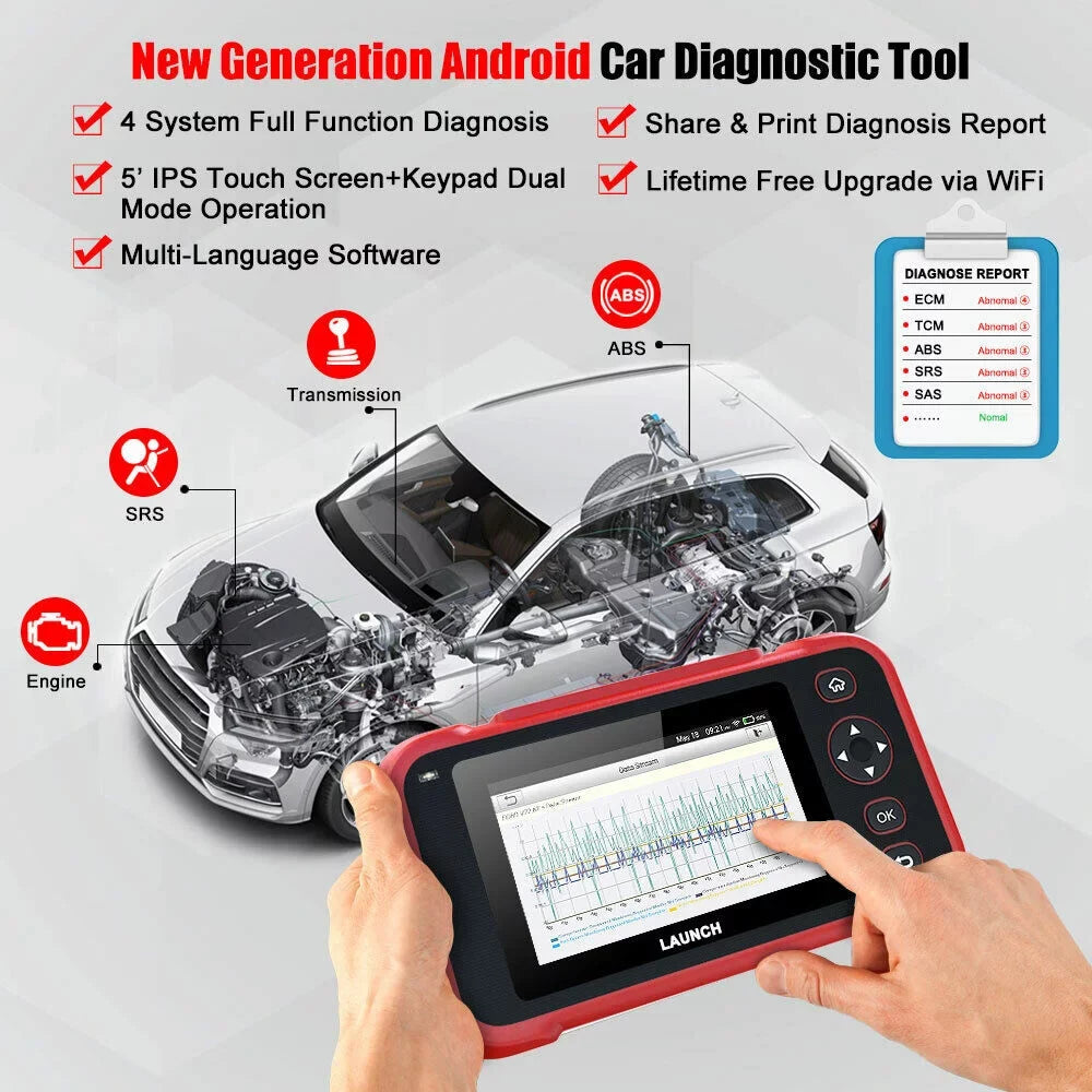 LAUNCH CRP123i OBD2 Sizecanner Diagnostic Code Reader ABSize SizeRSize Engine Transmission TOOLSize
