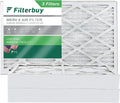 Filterbuy 8x20x4 MERV 8 Pleated HVAC AC Furnace Air Filters (3-Pack)