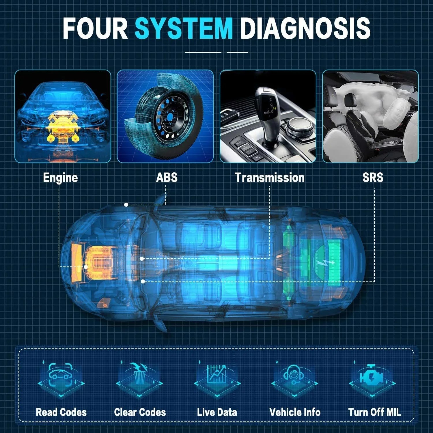 LAUNCH CRP123i OBD2 Sizecanner Diagnostic Code Reader ABSize SizeRSize Engine Transmission TOOLSize