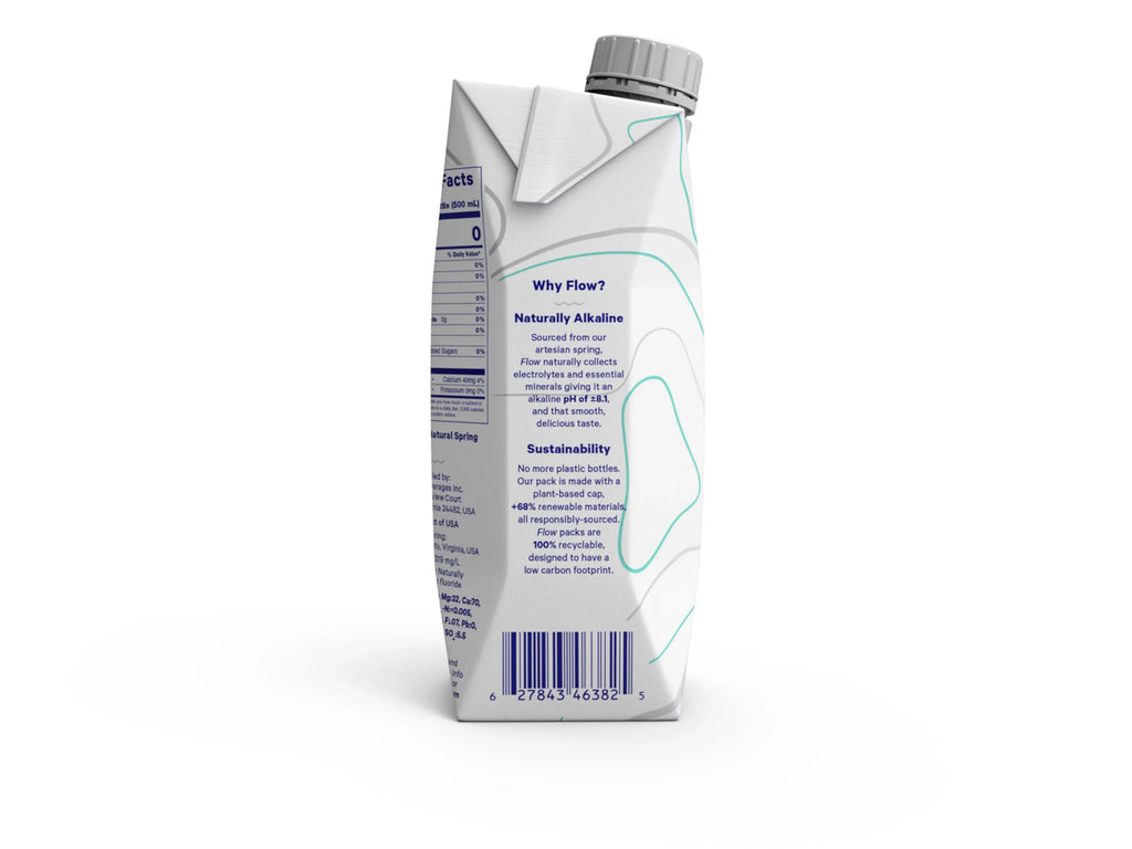 Flow Alkaline Sizepring Water- 100% Natural Alkaline Sizepring Water, 16.9 fl oz, 12 Pack Bottles