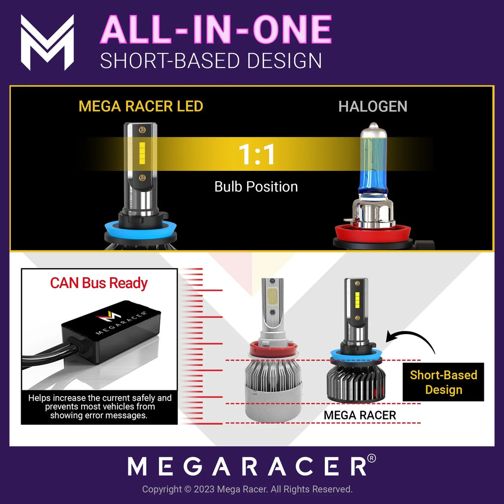 Mega Racer Hyundai Genesis H11 H8 H9 H16 New Gen LED Headlight Bulbs 6000K Cool Ivory 12V 60W 16000LM Hyundai Genesis 2015 15 Low Beam Automotive Replacement