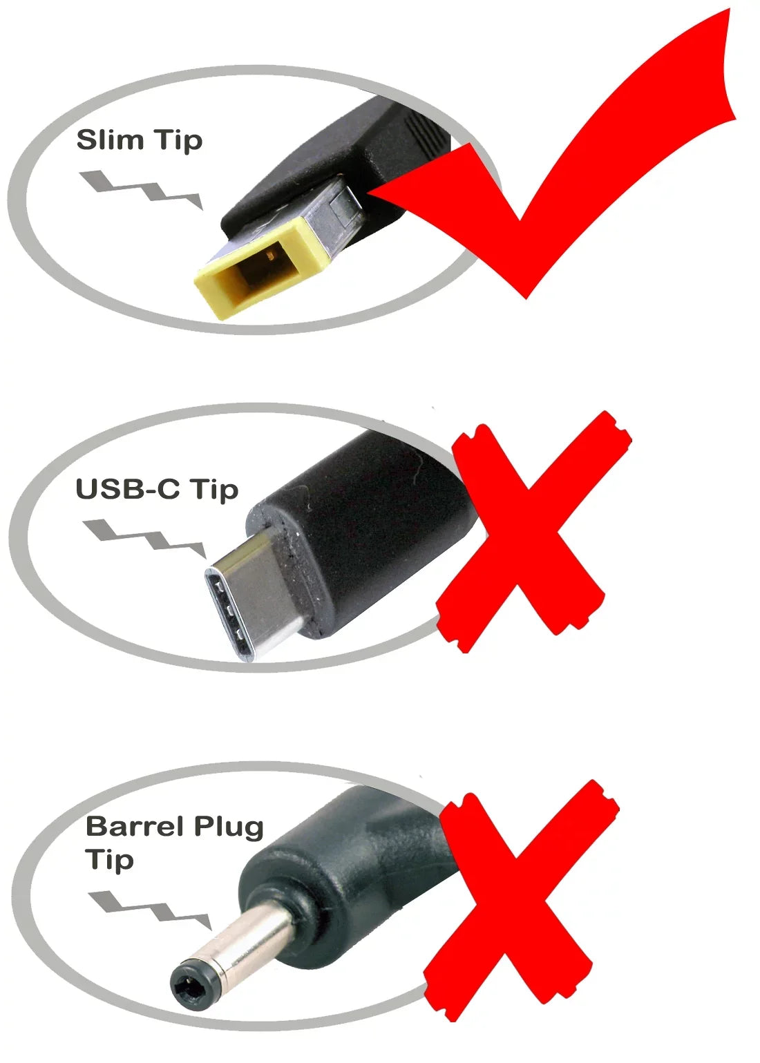 iTEKIRO Car Charger for Lenovo ThinkPad T440p 20AN006CUSize, T440p 20AN006DUSize, T440p 20AN006EUSize, T440p 20AN006FUSize, T440p 20AN006GUSize, T440p 20AN006HUSize, T440p 20AN006JUSize, T440p 20AN006KUSize 20AN00DEUSize