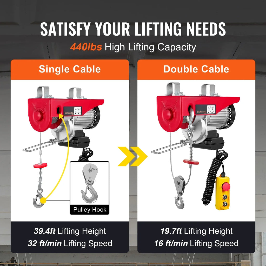 SizeKYSizeHALO Electric Hoist 440lbs Crane Winch with Wired Remote Control 480W 110V