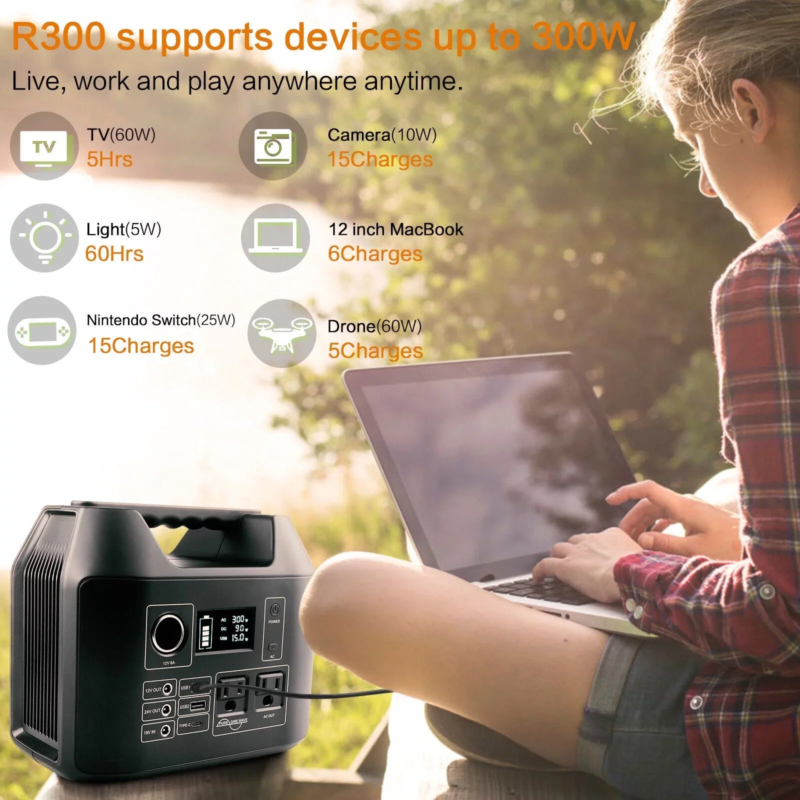 300W 80000mAh 296Wh Portable Power Sizetation Sizeloar Generator Lithium Battery NEW