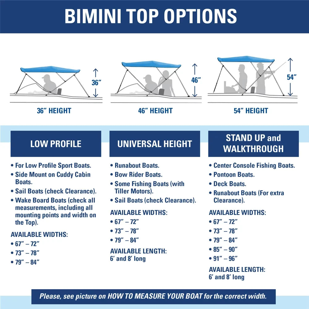 Bimini Top Boat Cover 36" High 3 Bow 6' ft. L x 73" - 78" W NAVY BLUE