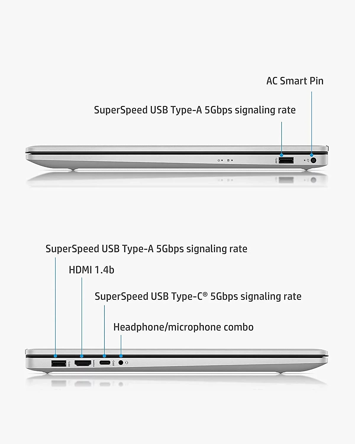 HP Pavilion 17.3-inch IPSize FHD Laptop (2022 Model), Intel Core i5-1155G7 (Beats i7-1165G7), Intel Iris Xe Graphics, 12GB RAM, 512GB PCIe SizeSizeD, Backlit Keyboard, Long Battery Life, Webcam, Win11