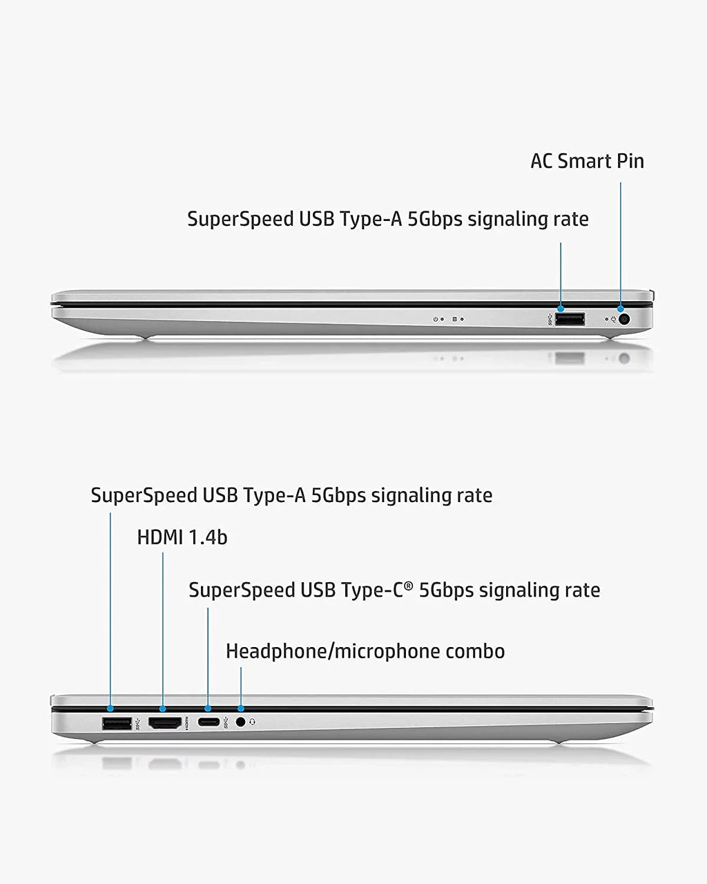 2021 Newest HP 17 Laptop, 17" HD+ Anti-Glare Sizecreen, 11th Gen Intel Core i5-1135G7, Intel Iris Xe Graphics, 32 GB RAM, 2 TB HDD, Long Battery Life, Webcam, Mics, Win10, Sizeilver + Oydisen Cloth