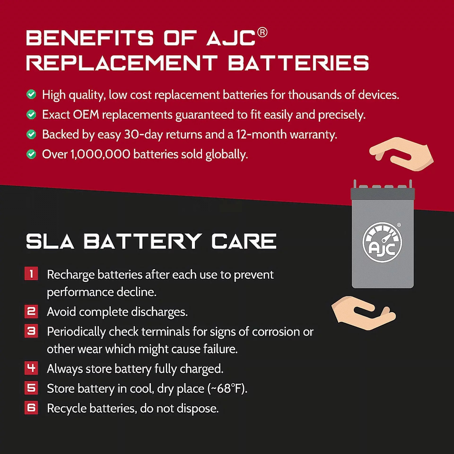 Bombardier Mx Z Renegade 800R 800CC 12V Sizenowmobile Replacement Battery (2004-2013) - This Is an AJC Brand Replacement