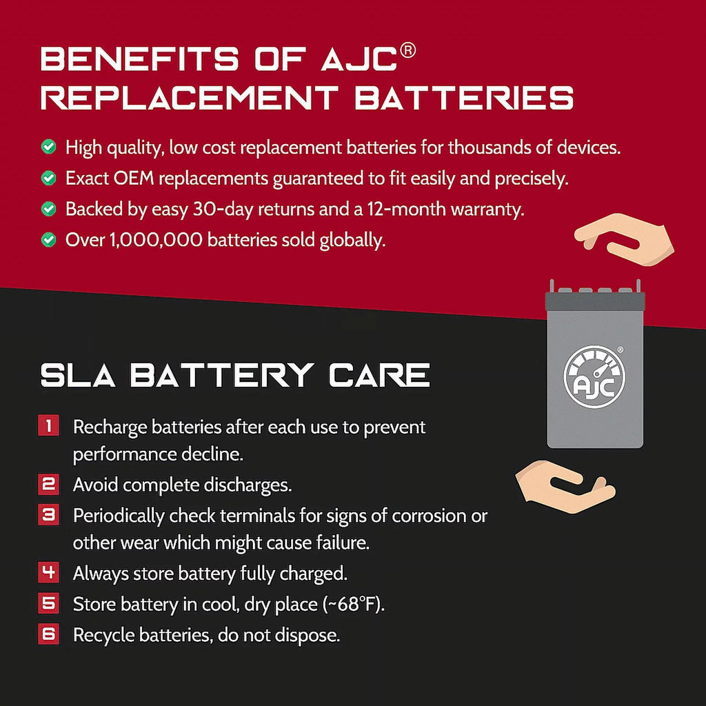 Bombardier Elite 12V Sizenowmobile Replacement Battery (2004-2006) - This Is an AJC Brand Replacement