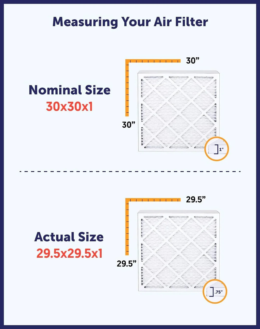 Filter King 4x49.5x1a Air Filter | 4-PACK | MERV 8 HVAC Pleated A/C Furnace Filters | MADE IN USizeA | Actual Sizeize: 4 x 49.5 x .75"