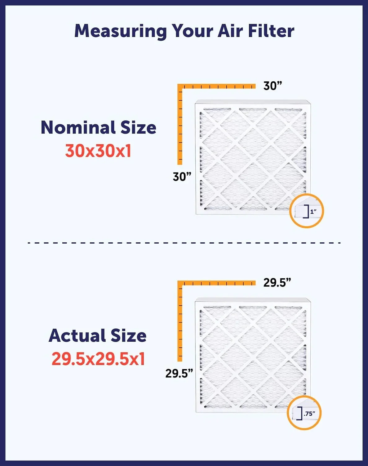 Filter King 4x49.5x1a Air Filter | 4-PACK | MERV 8 HVAC Pleated A/C Furnace Filters | MADE IN USizeA | Actual Sizeize: 4 x 49.5 x .75"