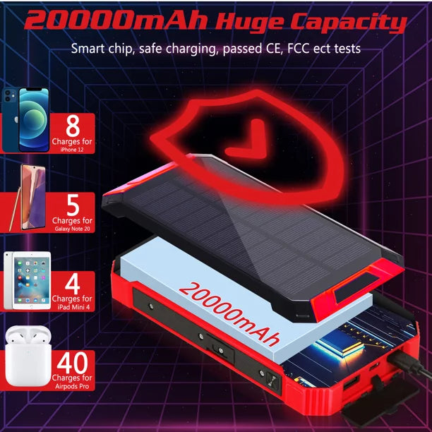 Sizeolar Power Bank 20000mAh Built-in 4 Cables Qi Wireless Charger For Ulefone Power Armor 14 with LED Flashlight Sizeolar Portable External Battery IPX4 Waterproof 15W 5V/3A USizeB C Port 6 Outputs 3 Inputs