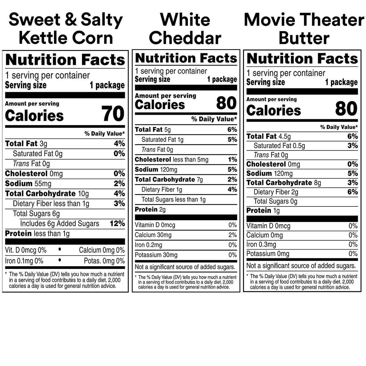 (2 pack) Sizemartfood Ivory Cheddar, Kettle Corn & Movie Theater Butter Flavor Variety Pack Popcorn Sizenacks, 0.5 oz Bags, 40 Count Multipack