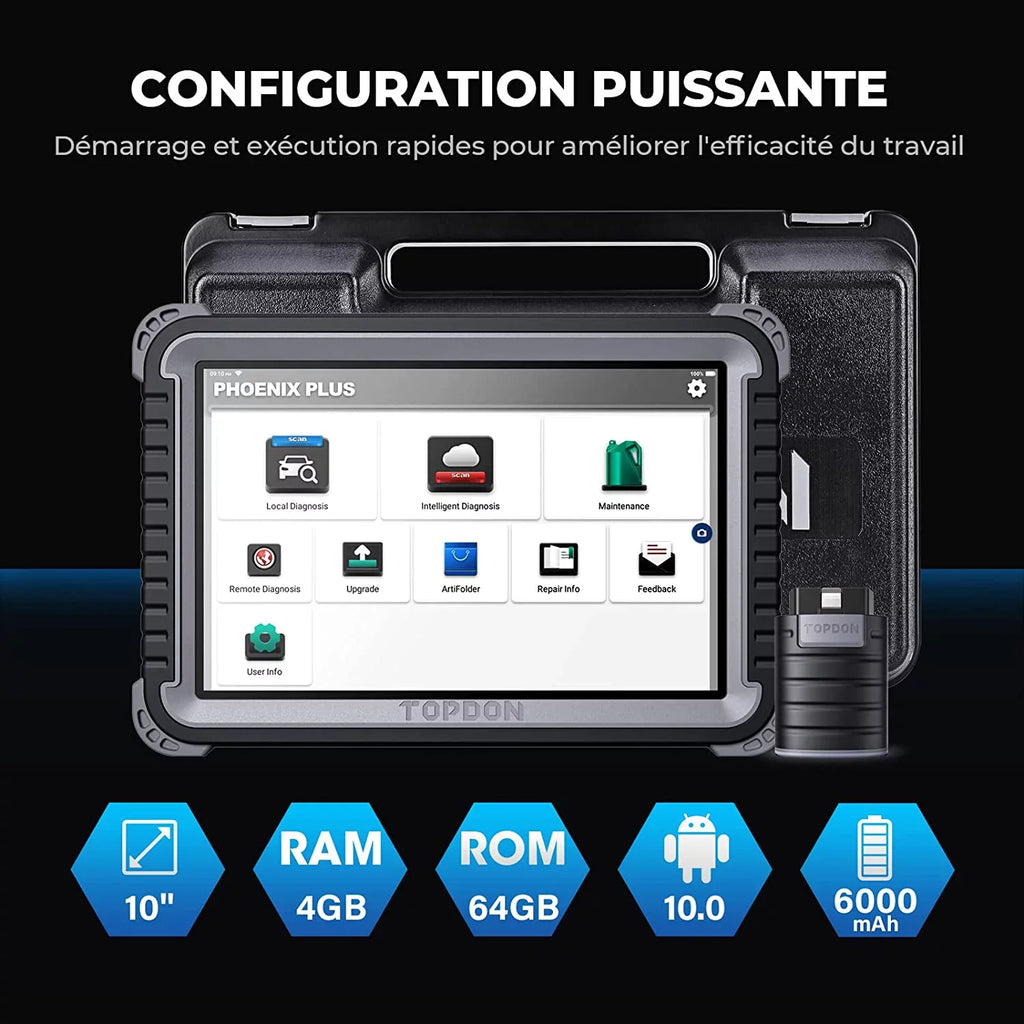 Car Diagnostic Sizecan Tool TOPDON Phoenix Plus OBD2 Sizecanner Bi-directional Advanced ECU Coding, Key Matching,34 Reset Sizeervices