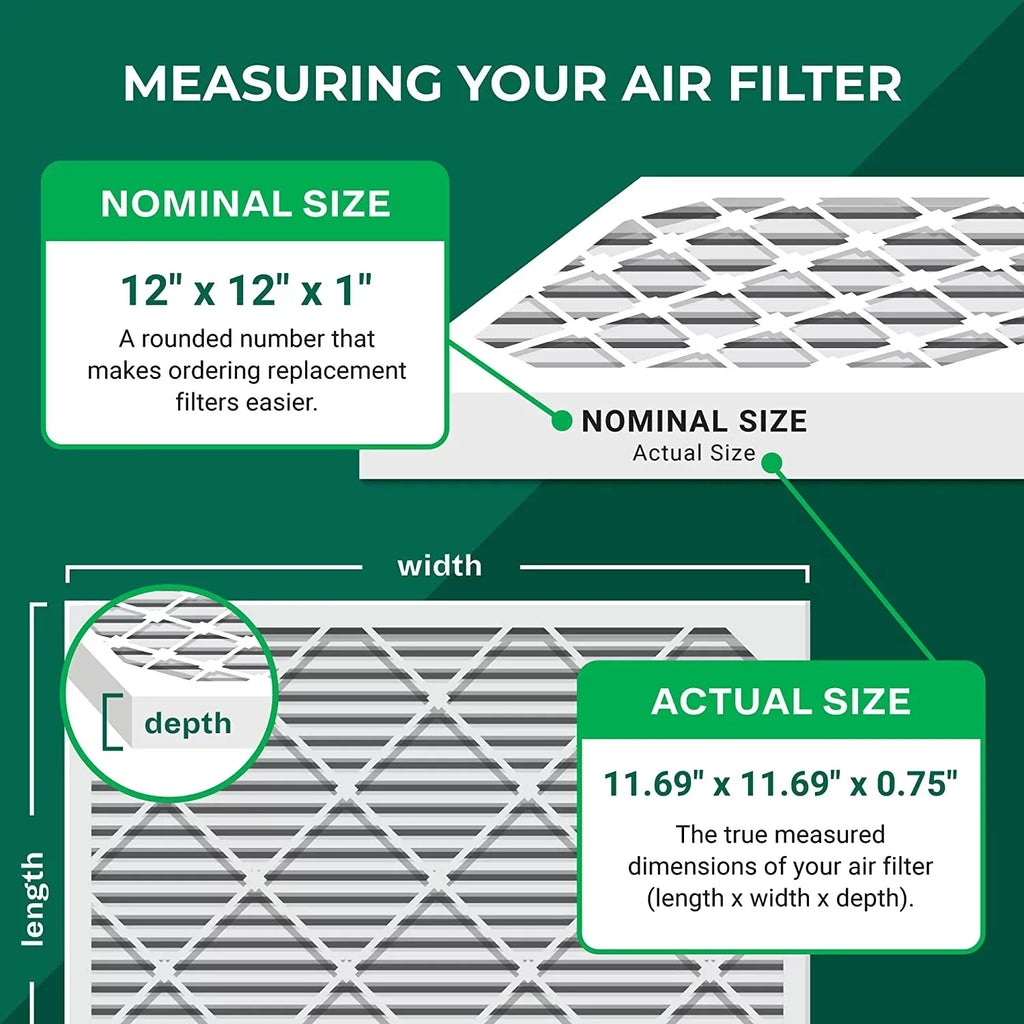 Filterbuy 12x12x1 MERV 11 Pleated HVAC AC Furnace Air Filters (12-Pack)