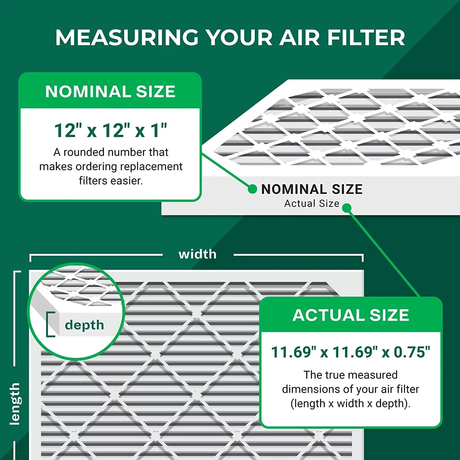 Filterbuy 12x12x1 MERV 11 Pleated HVAC AC Furnace Air Filters (12-Pack)