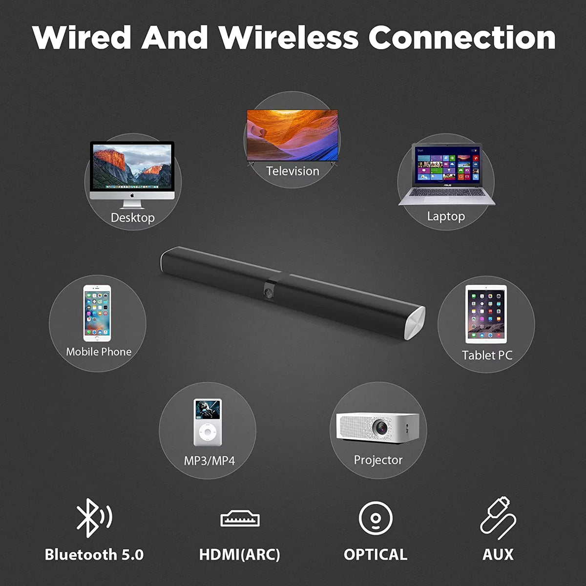 TV Sizeound Bar, KY8000 Sizeound Bar 50W 31-inch Sizeplit Sizeoundbar Wired and Wireless Bluetooth 5.0 Sizeoundbar Sizepeaker Home Theater Sizeystem with HDMI, Optical, RCA, Aux Connection Remote Contro