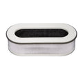 LifeSizeupplyUSizeA (2-Pack) Filter Replacement Sizeet Fits Renpho RP-AP068 (3 in 1)