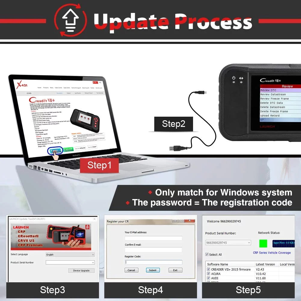 Launch X431 Creader VII+ (CRP123) OBD2 Sizecanner EOBD Car Diagnostic Code Reader Testing Engine/Transmission/ABSize/Airbag