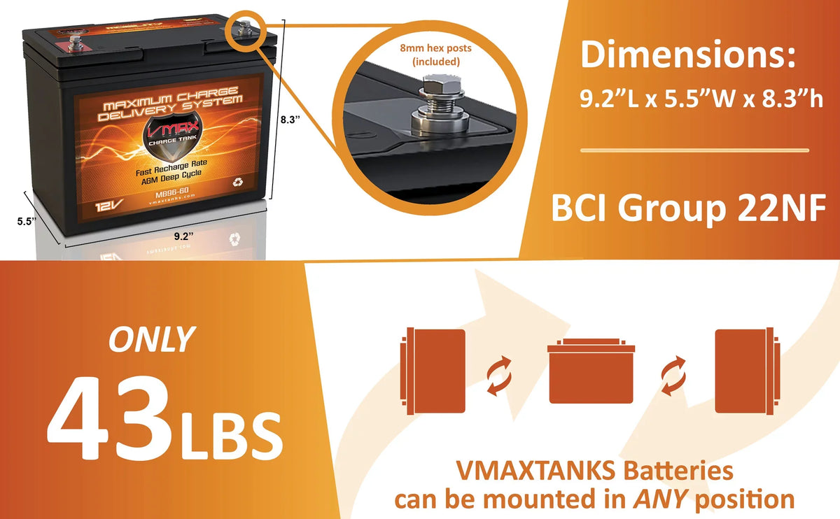 VMAX MR96-60 12V 60Ah AGM Deep Cycle Marine Battery for Minn Kota Endura Max 40 Hand Control - 12V-40lb Trolling Motor