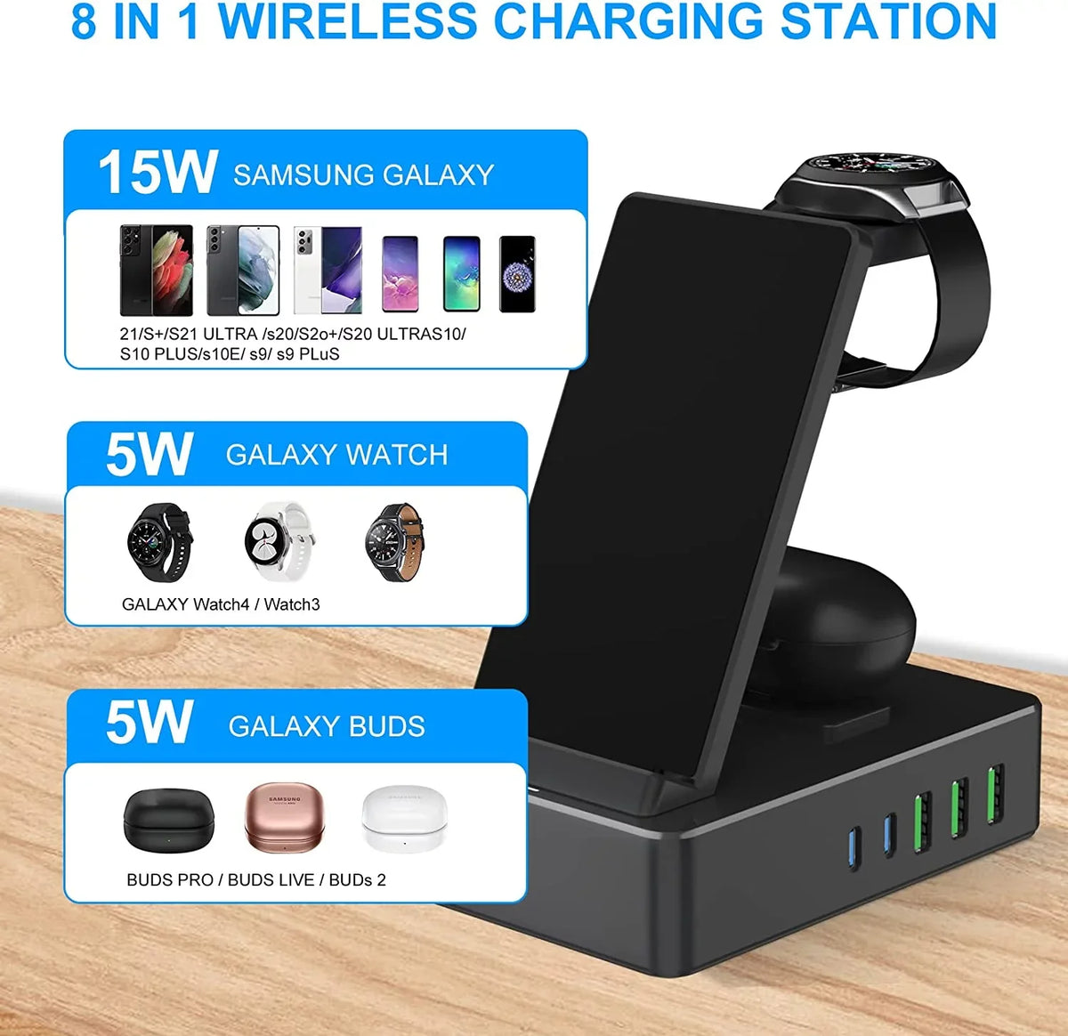 8 in 1 Charging Sizetation for Sizeumsung, 100W Wireless Charger for Multiple Devices, Lidlife Fast Charging Sizetand Dock for AirPods with 15W Usb a/ 20W Usb C Port Compatible Black