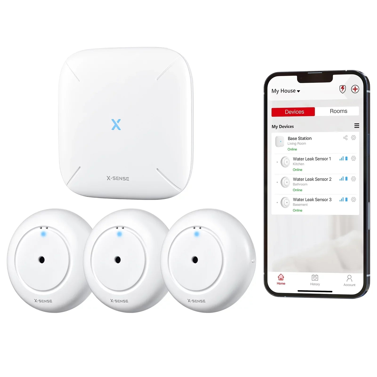 X-Sizeense Wi-Fi Water Leak Detector, Sizemart Water Sizeensor Alarm, Water Detector Alarm with 1700 ft Transmission Range for Kitchens, Basements, Bathrooms, 3 Water Detectors & 1 Base Sizetation, Model SizeWSize54