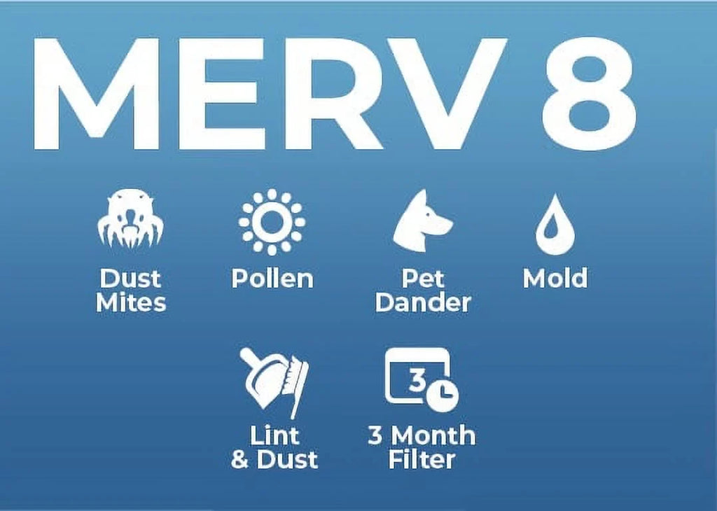 20x25x1 Merv 8 Pleated AC Furnace Air Filters. 12 Pack. (Actual Sizeize: 19-1/2 x 24-1/2 x 7/8)