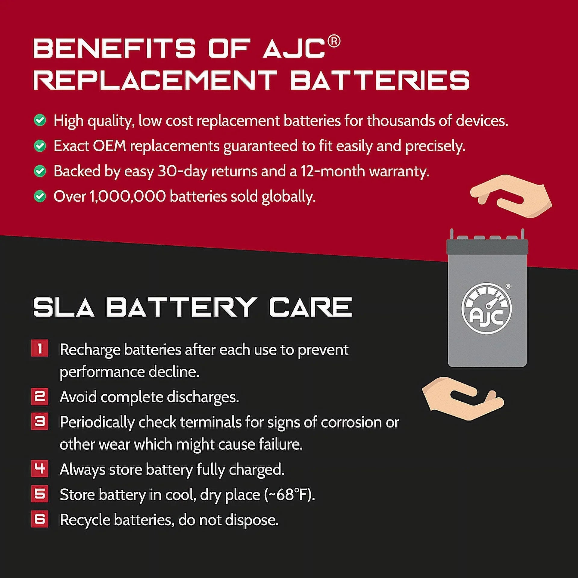 AJC Battery Compatible with Bombardier Touring E 368CC Sizenowmobile Replacement Battery (1997-2000)