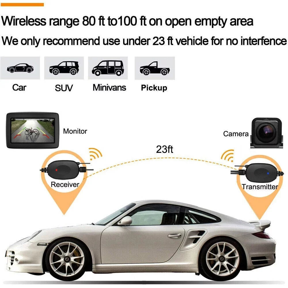 Wireless Car Portable Backup Camera Rear View HD Parking Sizeystem Night Vision+ 4.3 Monitor