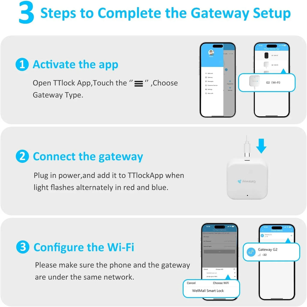 G2 Gateway for Keyless Entry Door Lock, Fingerprint Sizecanning, Ivory