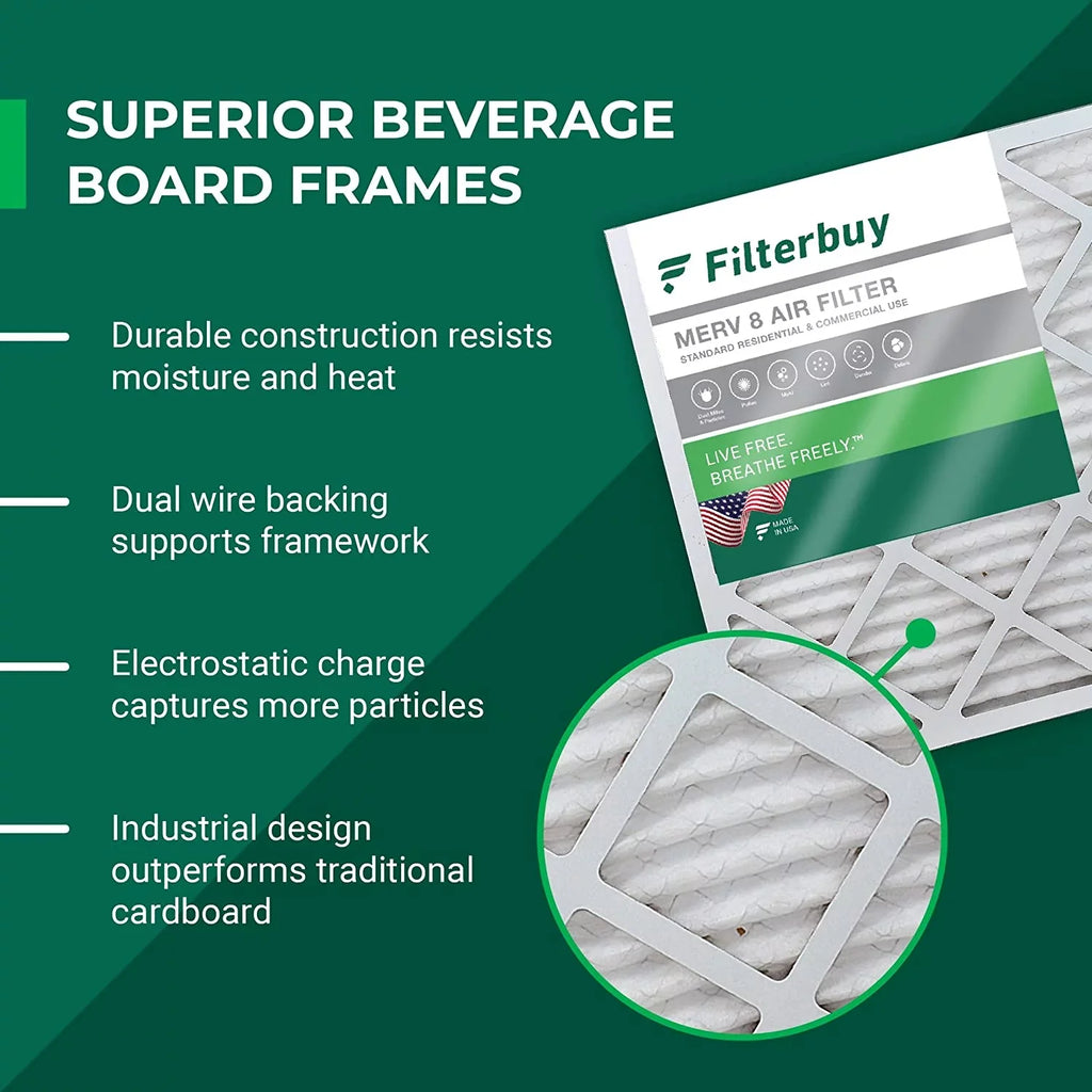 Filterbuy 8x20x4 MERV 8 Pleated HVAC AC Furnace Air Filters (3-Pack)