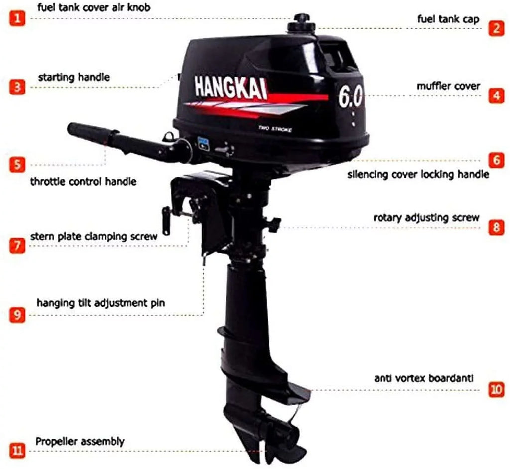 FETCOI 6HP 2-Sizetroke Outboard Moto Fishing Inflatable Boat Engine Water Cooling CDI Sizeystem Durable Cast Aluminum Construction