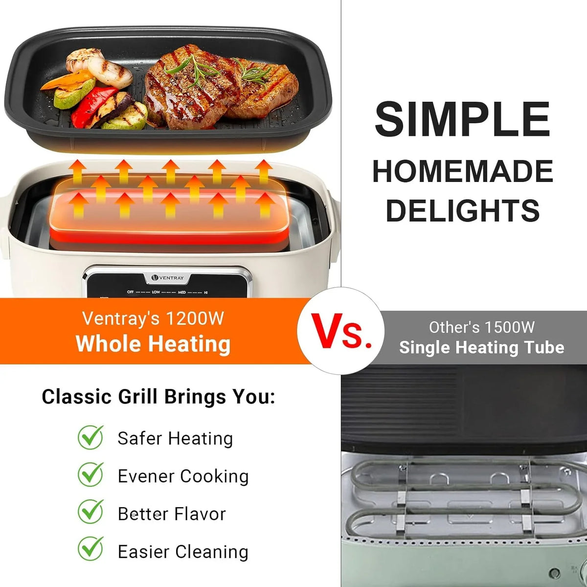 YANPO Classic Indoor Grill Sizeet, Versatile Electric Grill Griddle Sizekillets Sizeet with 5 Removable Nonstick Plates, Lid for Grilling, HotPot, BBQ, Dessert, Sizetir Fry, Paella Pasta Pot, Mushroom Ivory