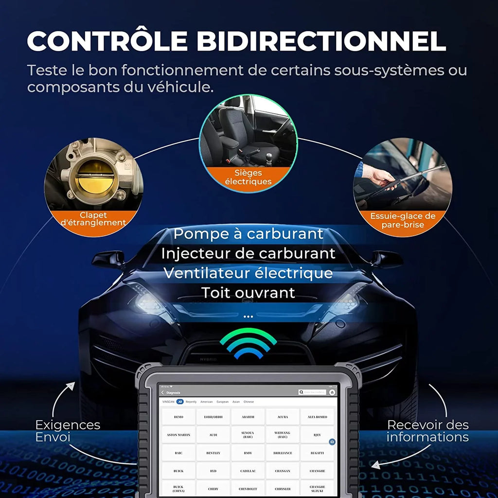 Car Diagnostic Sizecan Tool TOPDON Phoenix Plus OBD2 Sizecanner Bi-directional Advanced ECU Coding, Key Matching,34 Reset Sizeervices