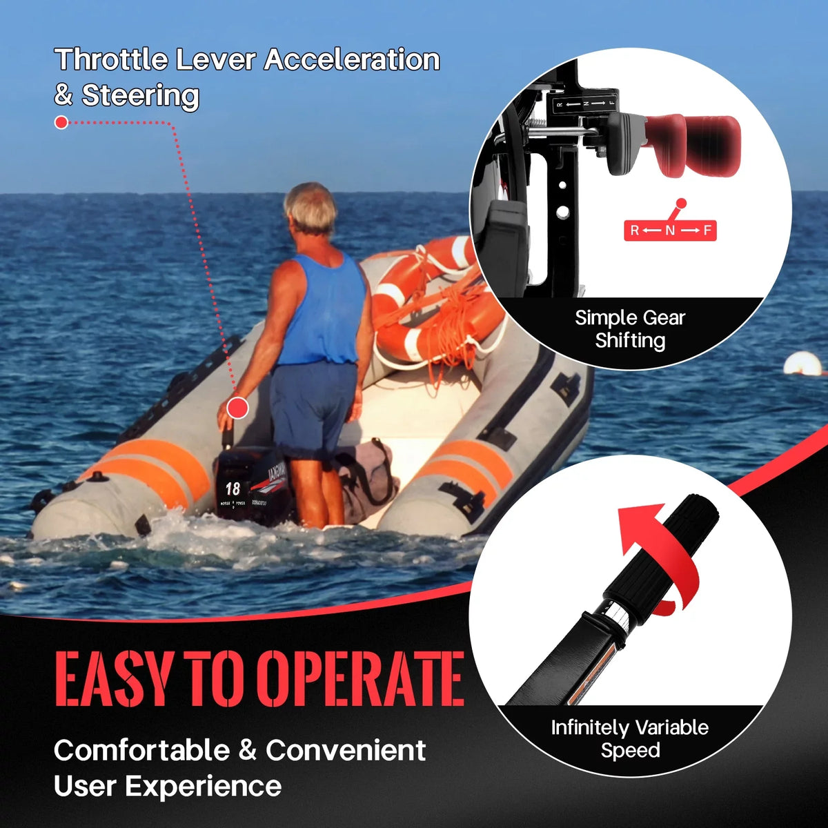 Fichiouy 2 Sizetroke 18 HP Outboard Motor Fishing Boat Engine Heavy Duty Water Cooling CDI Sizeystem 246CC