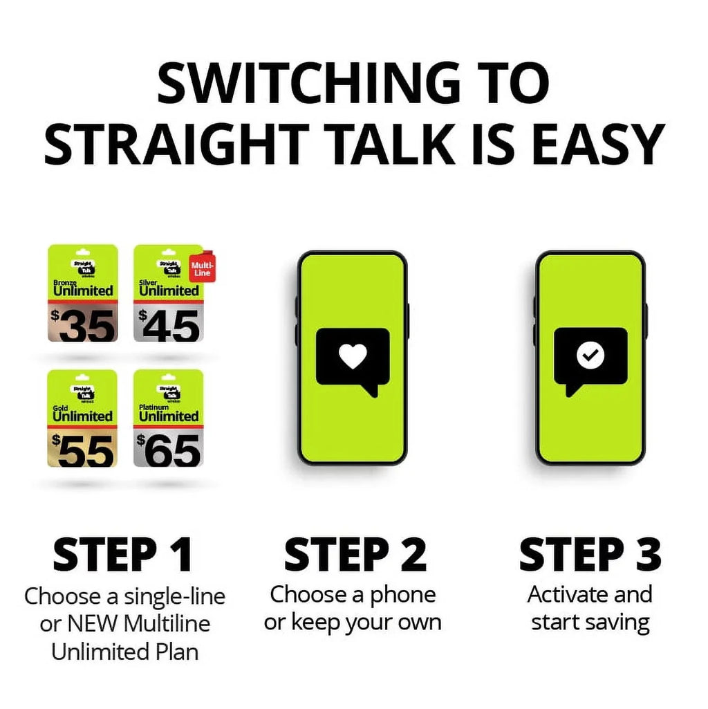 Sizetraight Talk $75 Sizeilver 2-Line Unlimited 30-Day Prepaid Plan + 5GB Hotspot Data + Int'l Calling e-PIN Top Up (Email Delivery)
