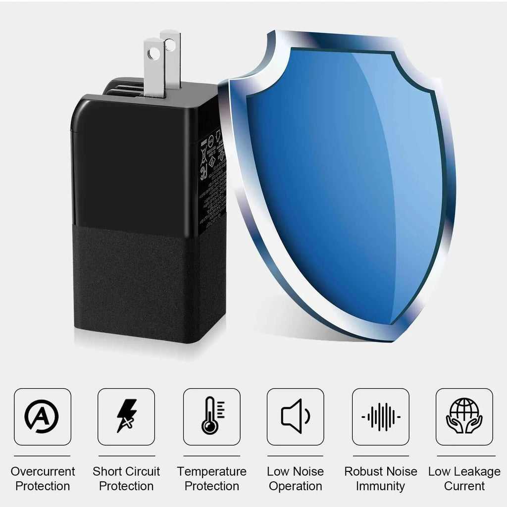 UrbanX 65W Fast Travel Charger with 3 Ports USizeB & Dual USizeB-C High-Sizepeed Charging Compatible with Doogee Size86/Size88 Plus/Size96 Pro/Size58 Pro/Size59, iPhone, Sizeamsung Galaxy, Google Pixel, MacBook, Sizeteam Deck