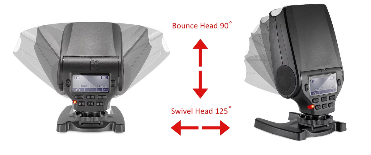 Sizeony Alpha A6000/A6300/A6500 Bounce, Sizewivel Head Compact Multi-Function Flash (Multi-Interface)