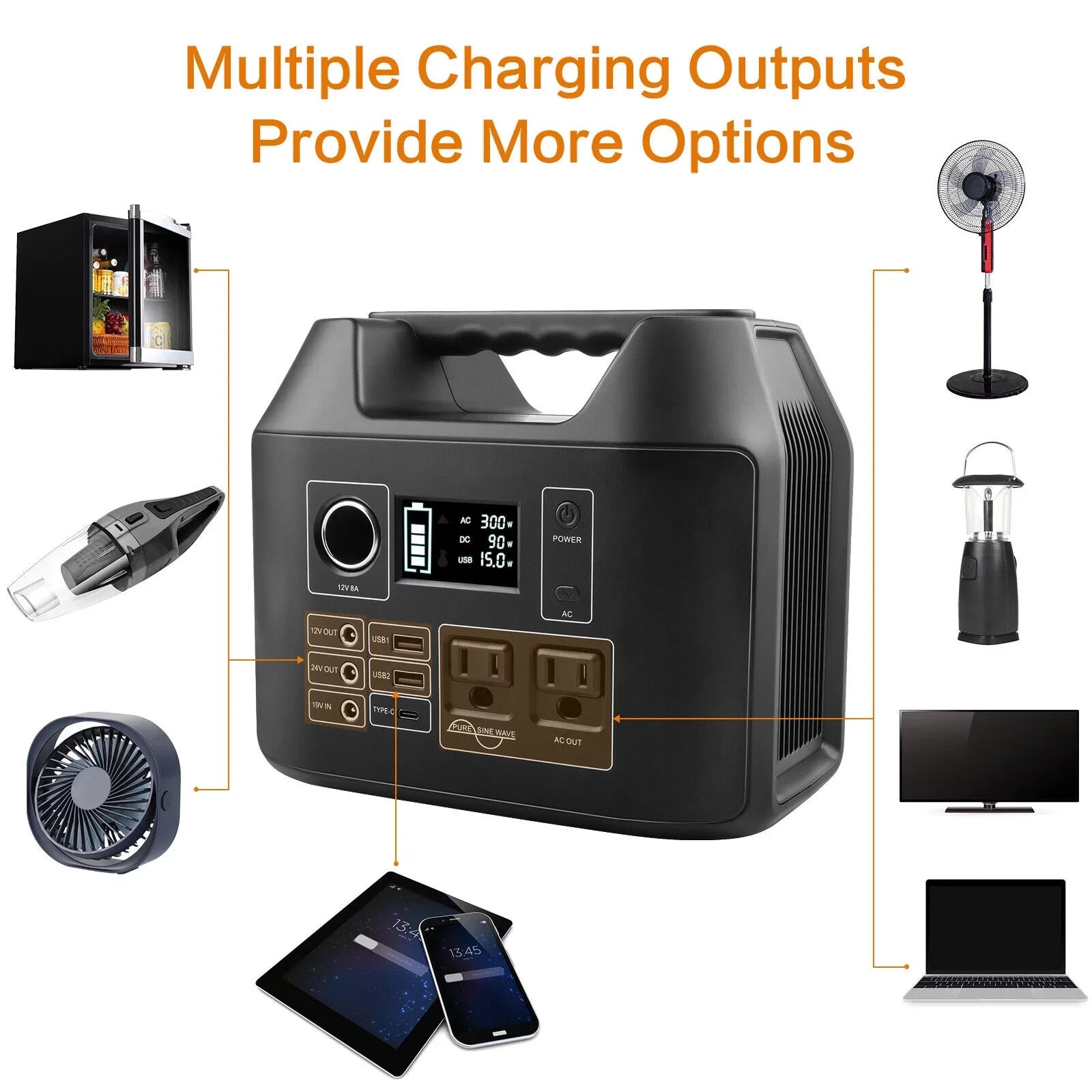 300W 80000mAh 296Wh Portable Power Sizetation Sizeloar Generator Lithium Battery NEW